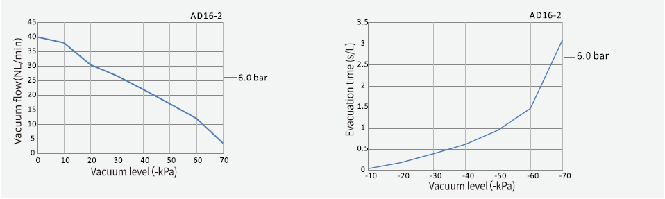 1558684035492859D3lO.png image.png